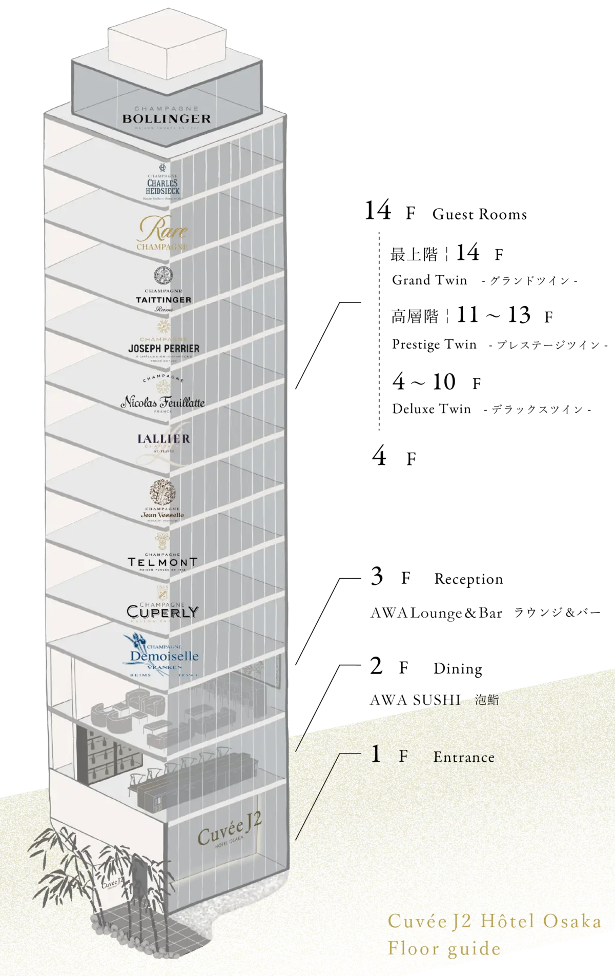 “1층 1객실” 구조